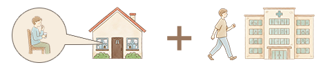 通院＋在宅型のフロー図